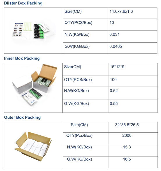 光纖SC連接器單模APC FTTH快速連接器2