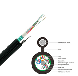 自支撐GYTC8S圖8光纖電纜12芯鎧裝光纖電纜